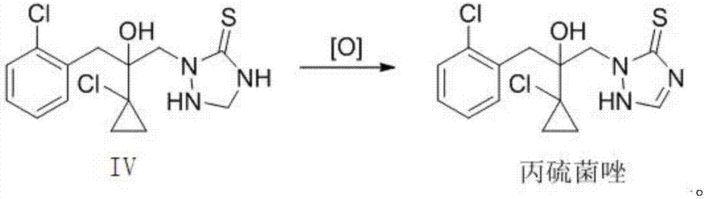 Preparation method of prothioconazole