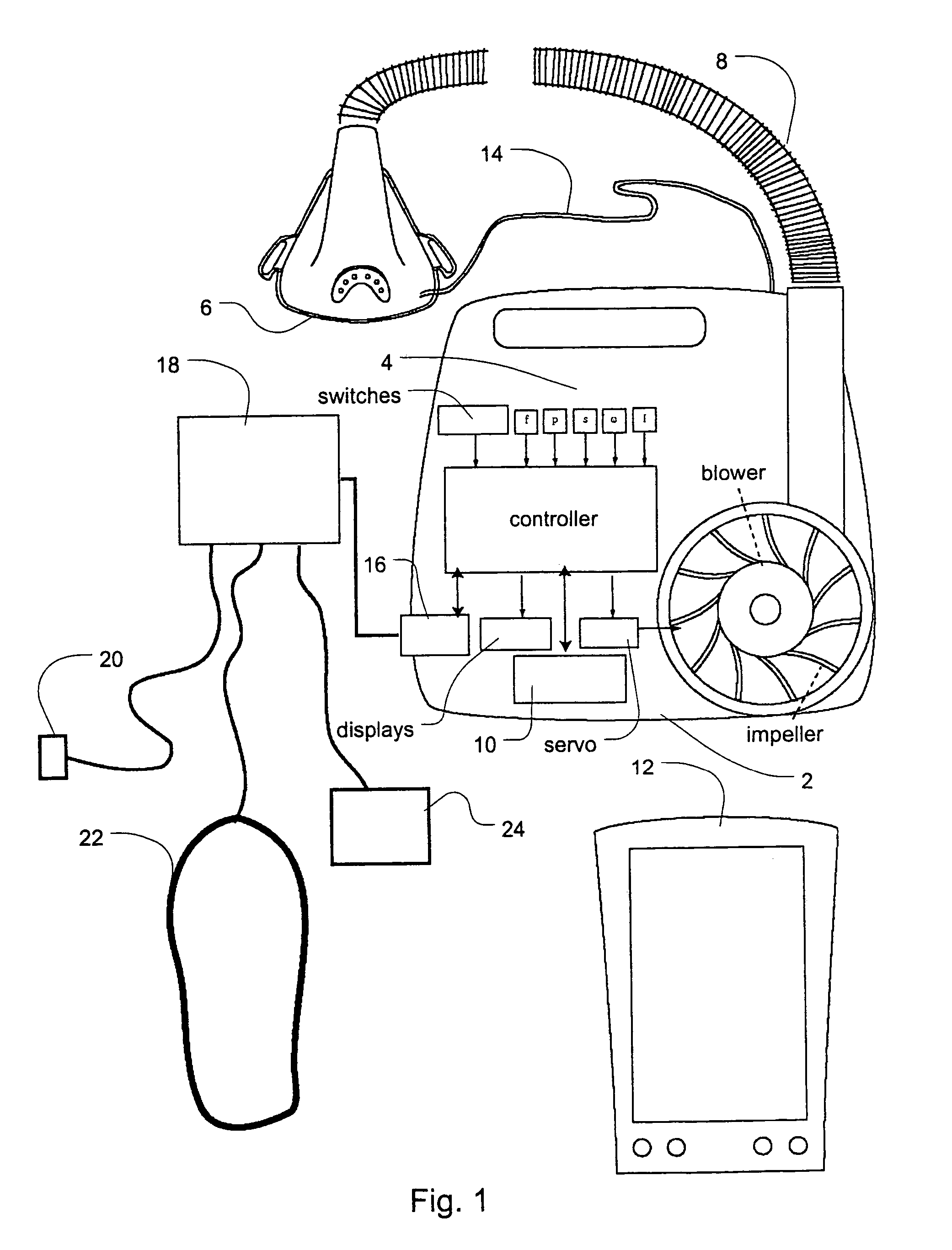 Methods and apparatus for stroke patient treatment