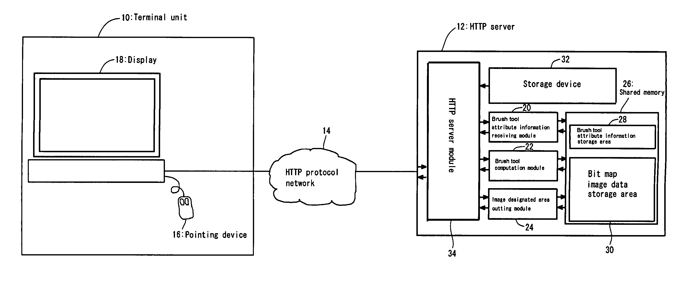 Image display updating system, server client system and drawing operation echo back script