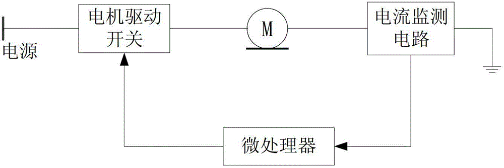 Power window switch anti-pinch system