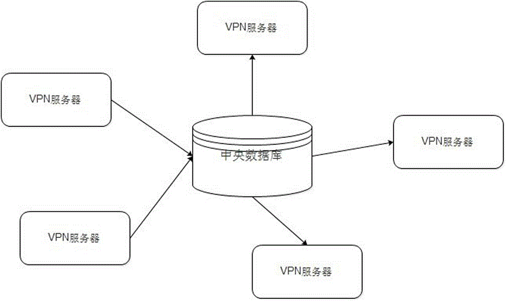 Device and method for lowering traffic charge of mobile terminal