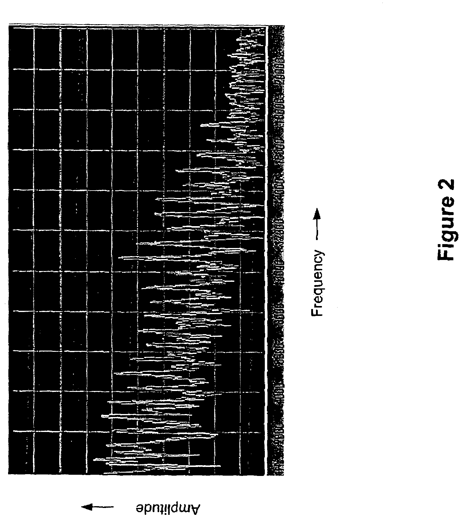 Efficient coding of high frequency signal information in a signal using a linear/non-linear prediction model based on a low pass baseband