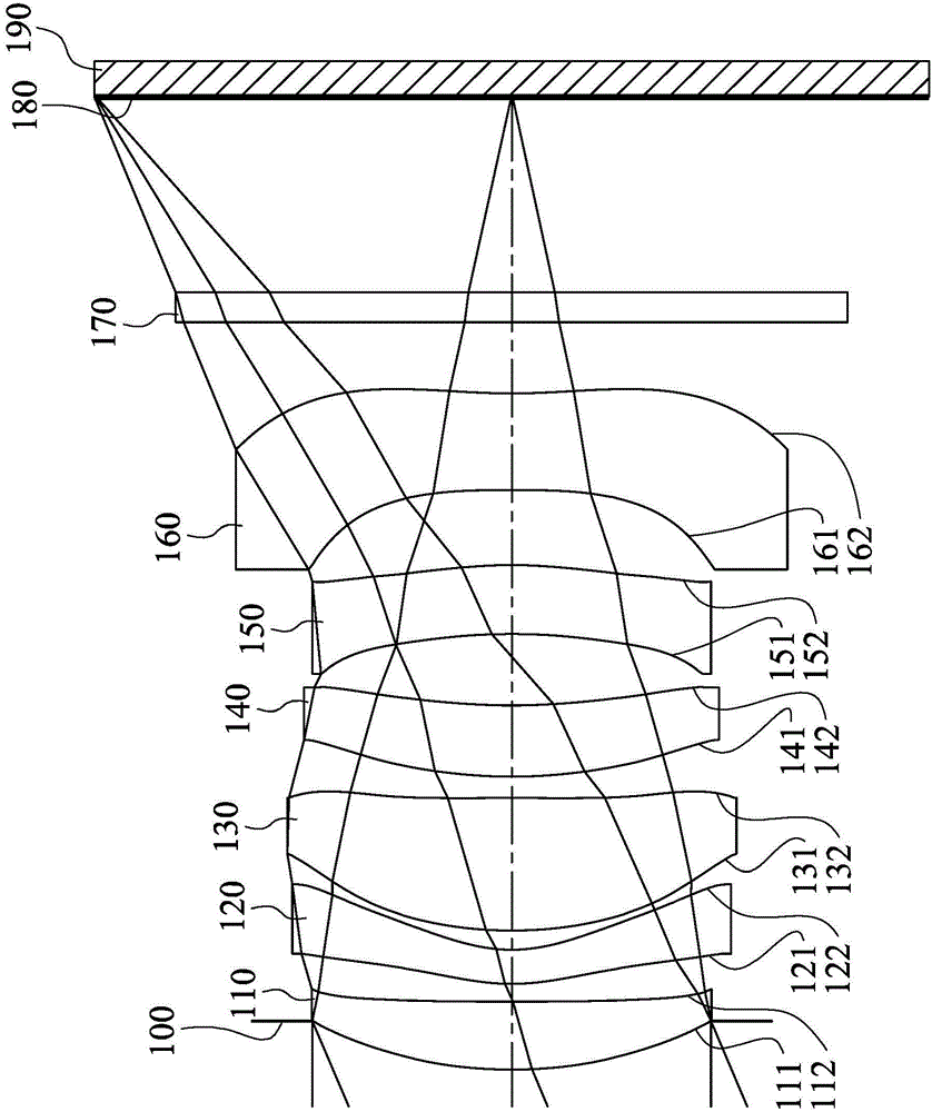 Optical shooting lens set, image capture device and electronic device