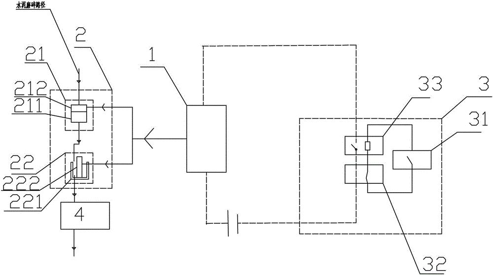 Cement automatic grinding test device