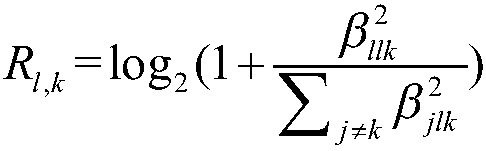 A Pilot Allocation Method Based on Genetic Algorithm in Large-Scale Antenna System