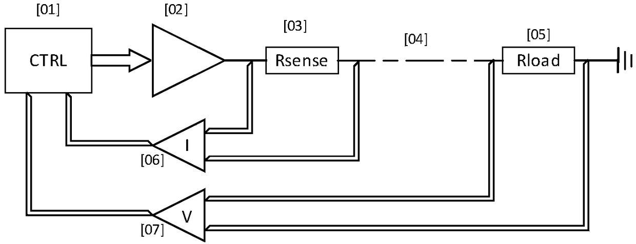 Flash memory chip testing method and system