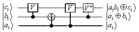 A design method of a quantum adder based on the quantum superposition state