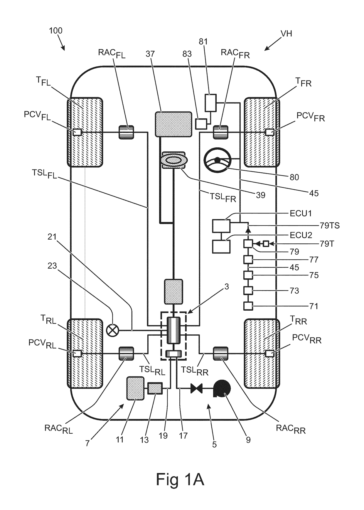 Control system, vehicle and method