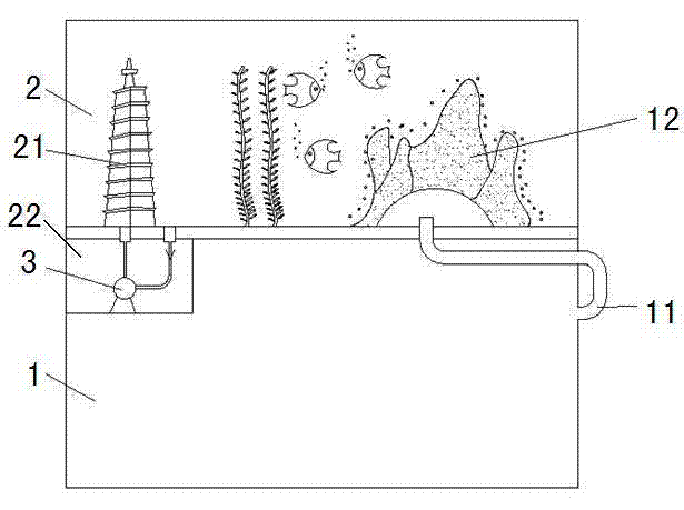 Air purifying humidification aquarium