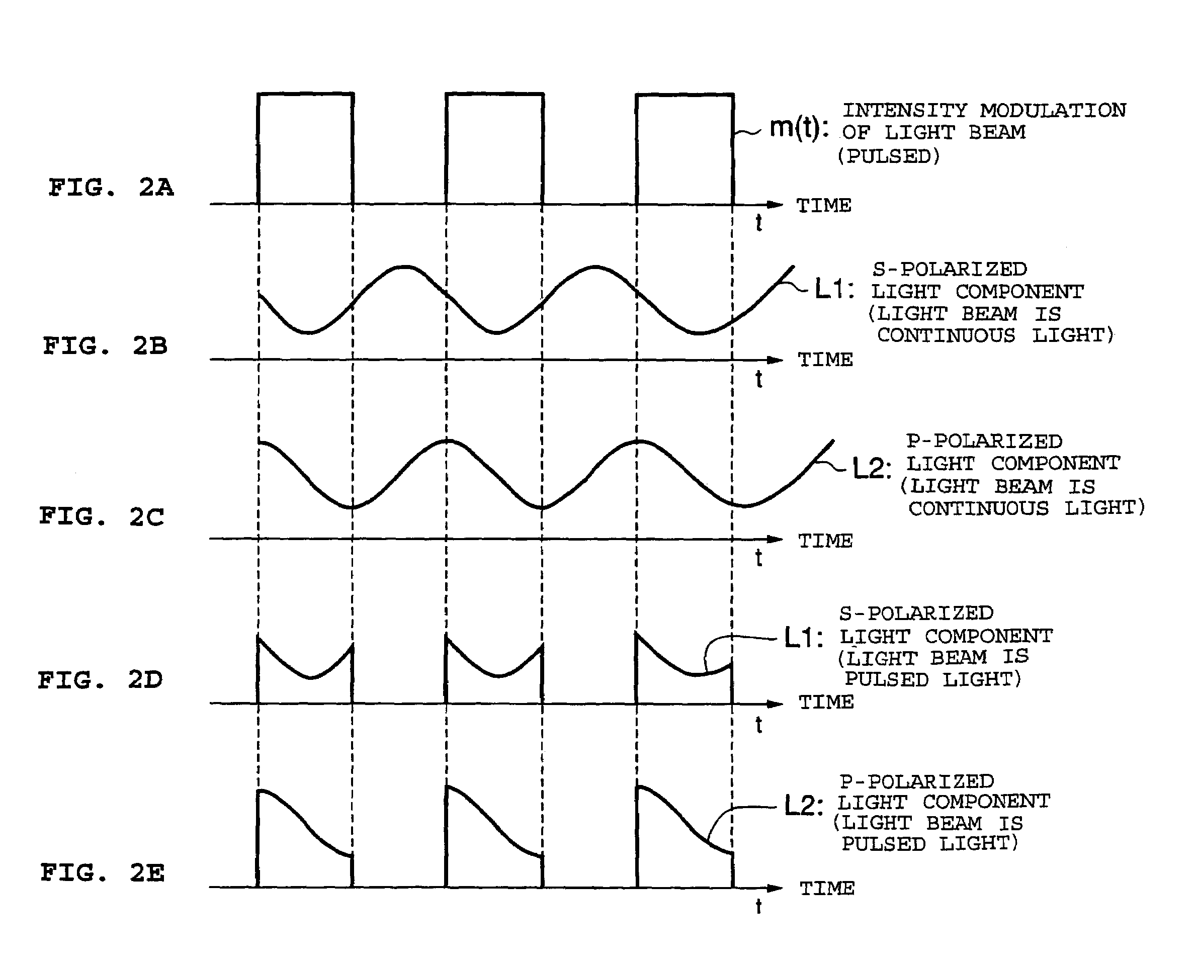 Optical image measuring apparatus and optical image measuring method