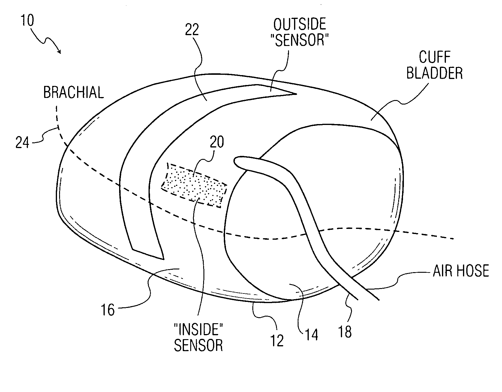 Blood pressure cuffs