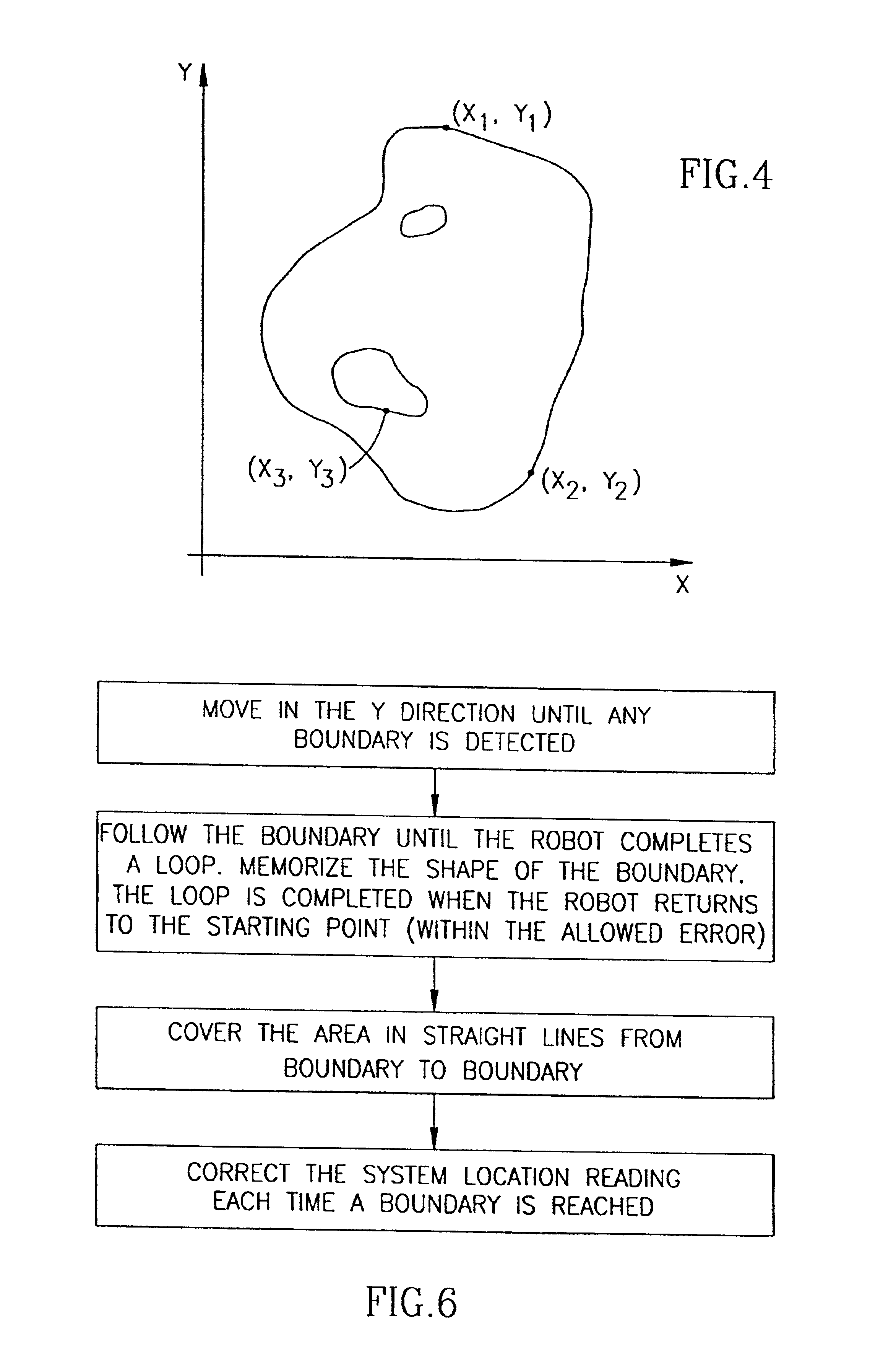 Navigation method and system for autonomous machines with markers defining the working area