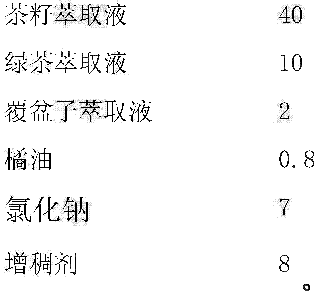 Detergent made from tea seeds and preparation method thereof