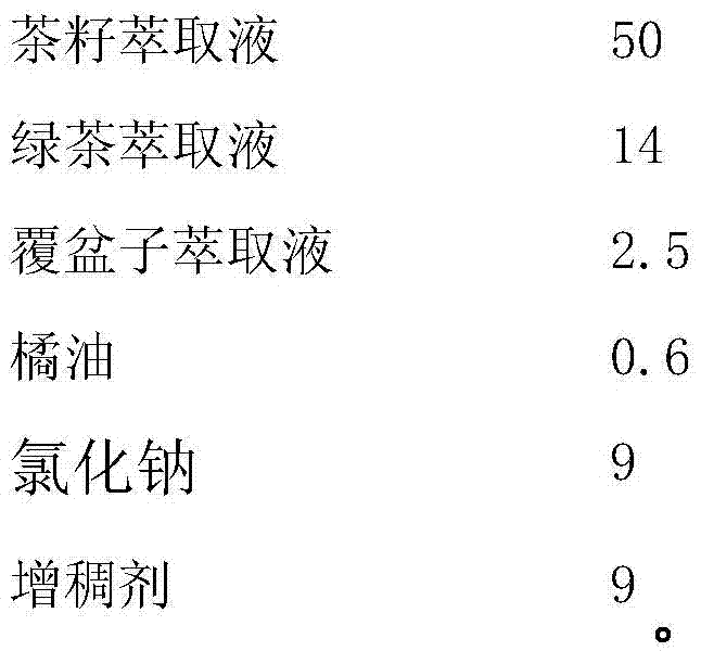 Detergent made from tea seeds and preparation method thereof