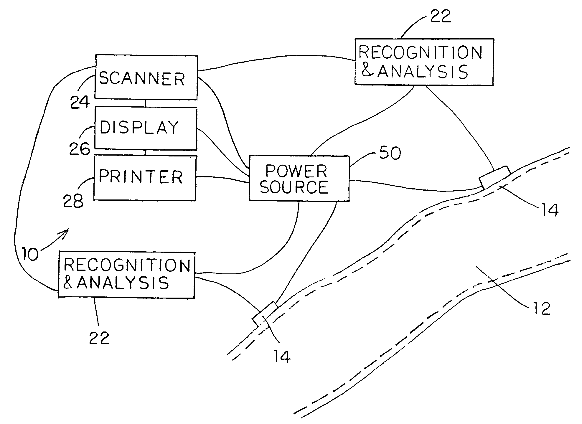 Multiparameter whole blood monitor and method