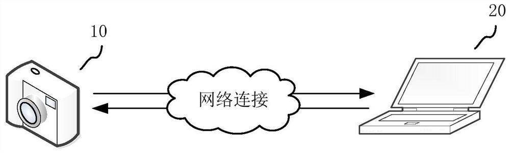 Detection method, device, electronic equipment and readable storage medium for region of interest