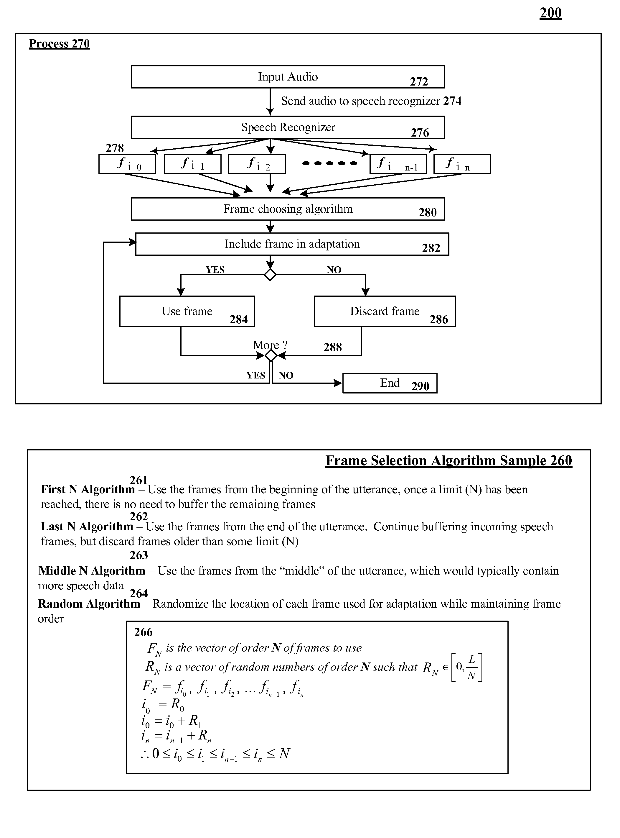 Resource conservative transformation based unsupervised speaker adaptation