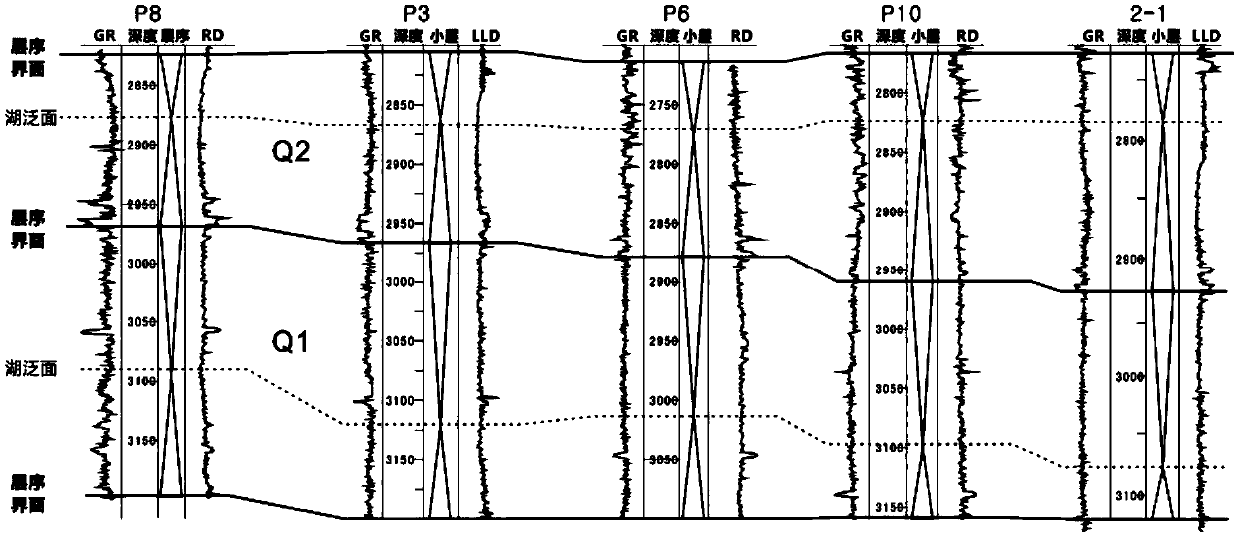 Quantitative method based on lake basin paleotopographic restoration