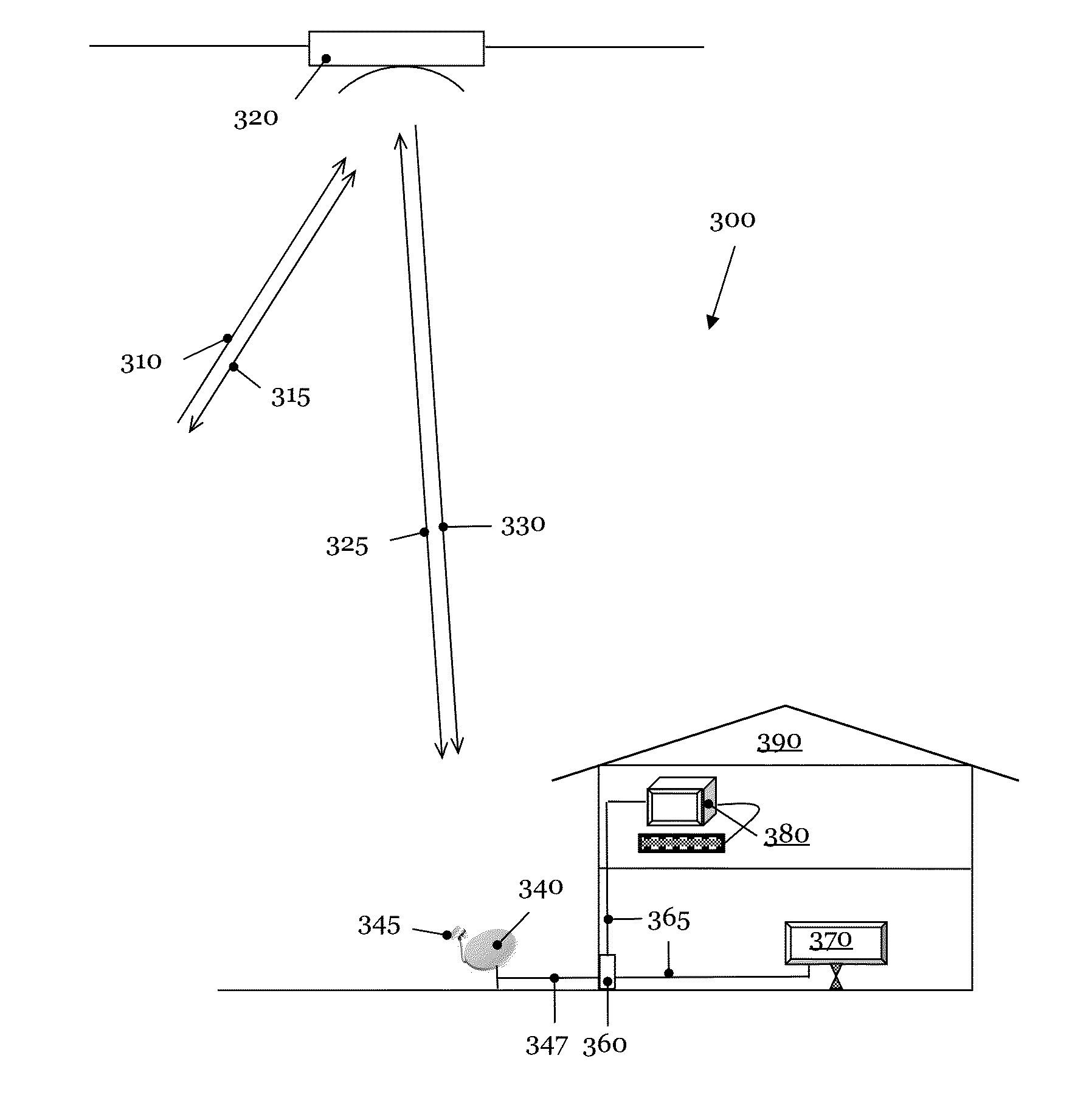 Apparatus and Method for Providing a Joint IP Data-Stream