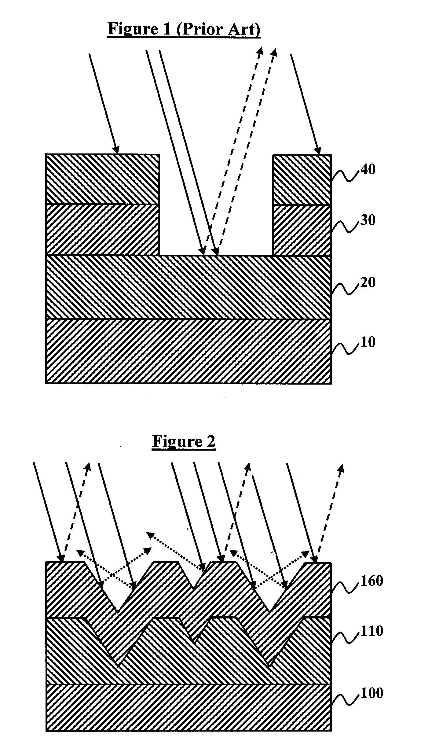 Light scattering euvl mask