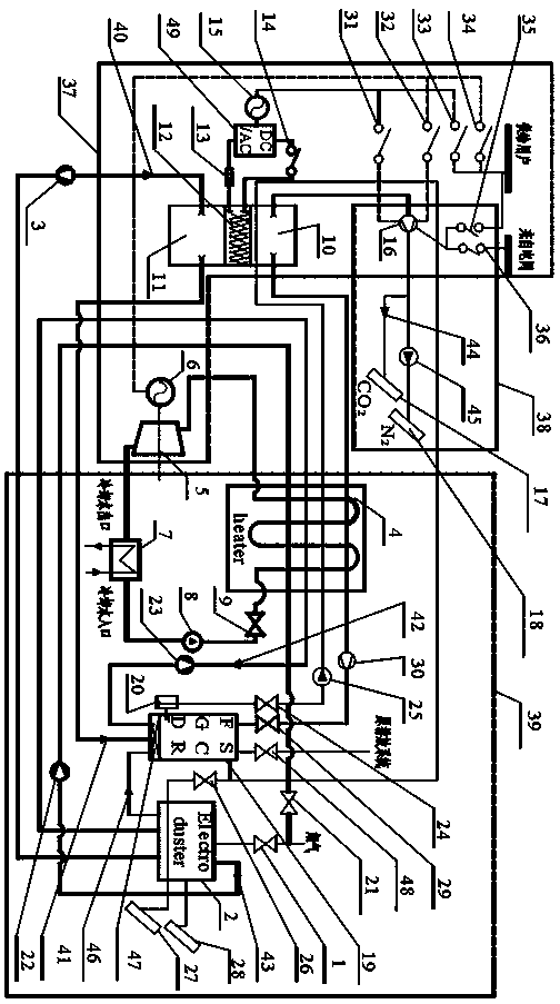 System for capturing carbon dioxide through power plant flue gas waste heat power generation and control method