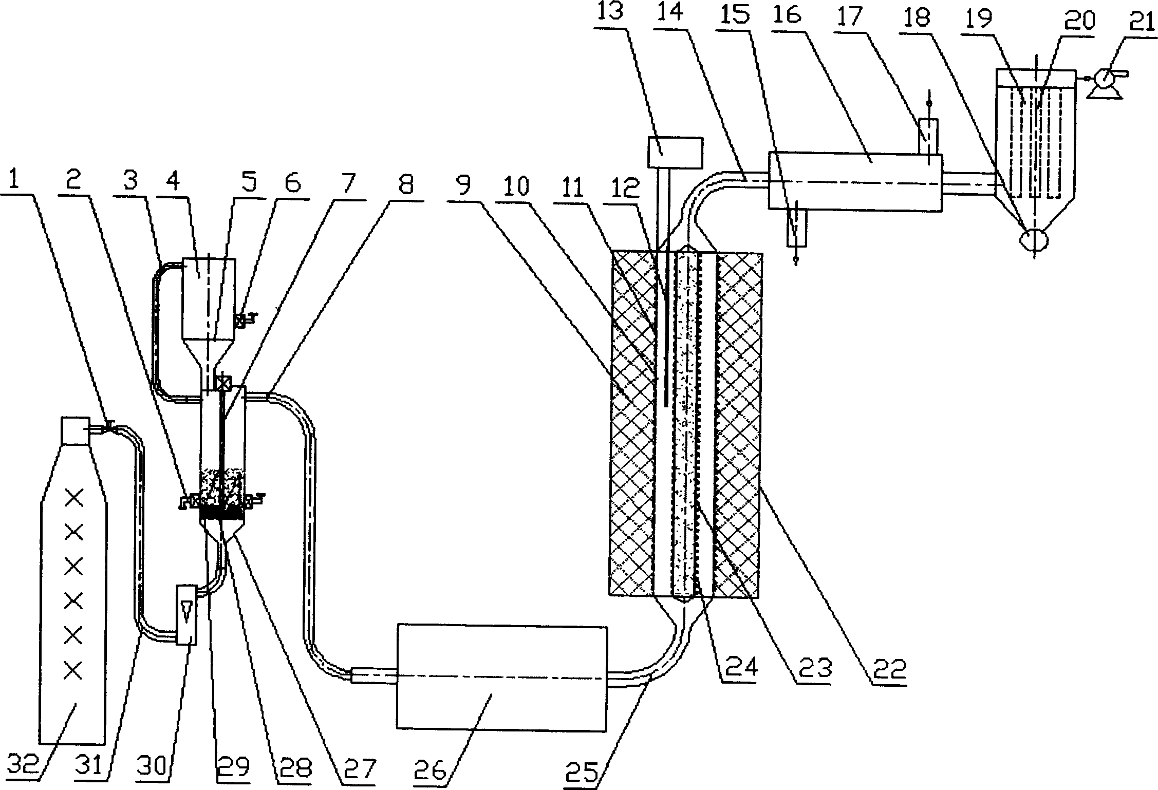 Process for ordinary pressure continuous synthesizing silicon nitride powder by fluidized bed tech.