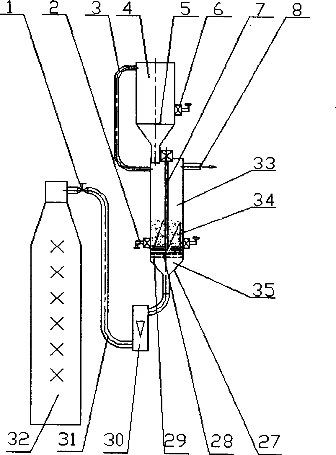 Process for ordinary pressure continuous synthesizing silicon nitride powder by fluidized bed tech.