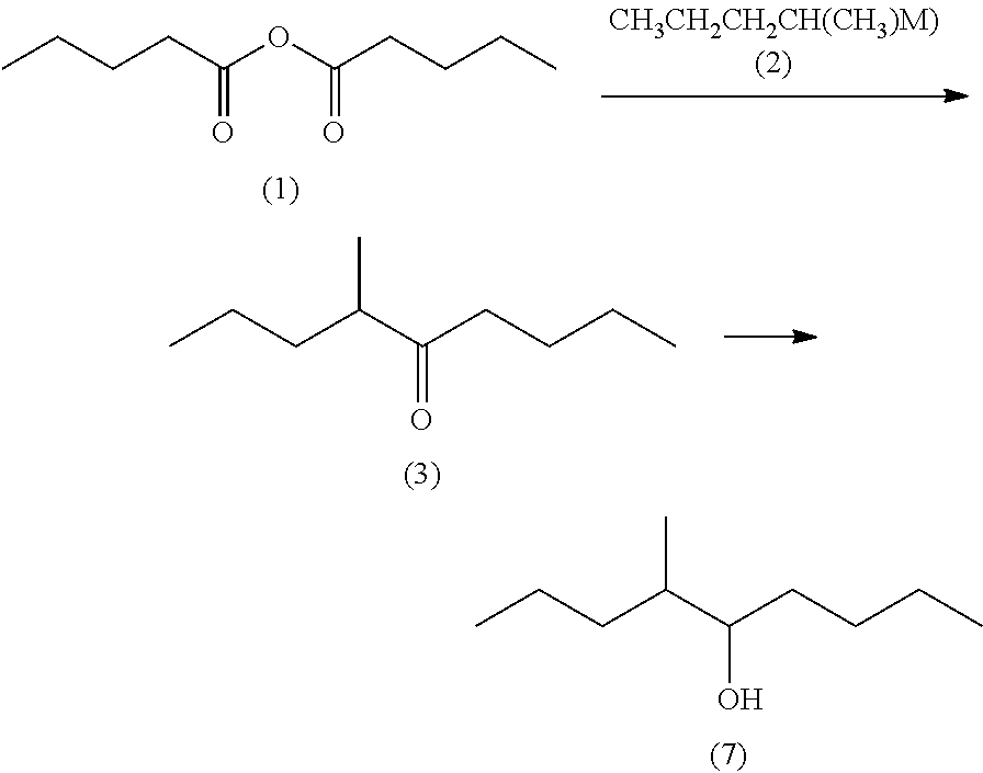 Processes for preparing 4-methyl-5-nonanone and 4-methyl-5-nonanol