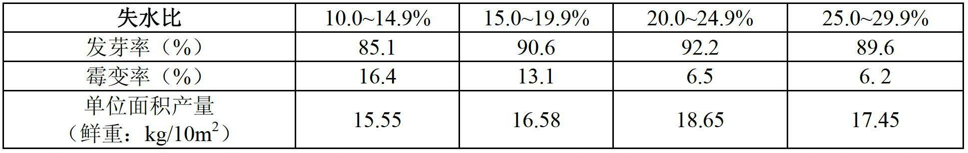 Storage method and application of pinellia ternata seed stems