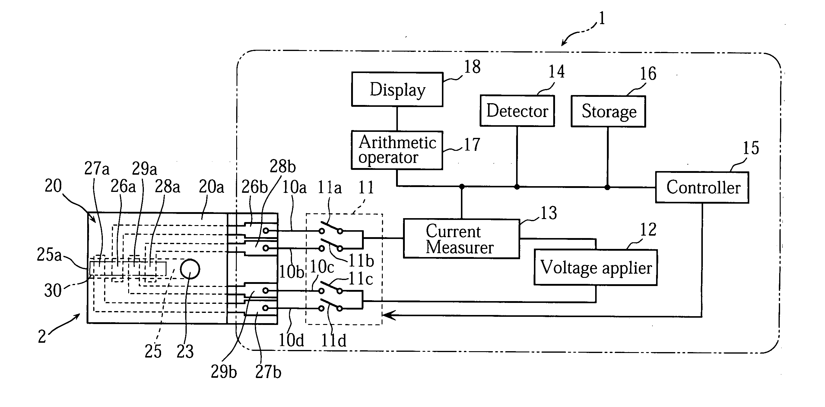 Sample analyzing method and sample analyzing device