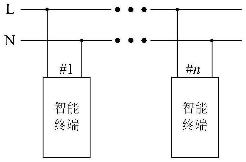 Small-power multi-channel fast-charging intelligent control terminal with double CPUs (Central Processing Unit)