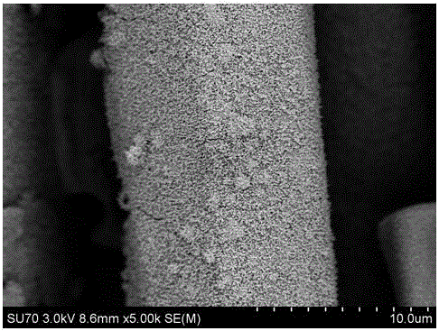 Method for preparing titanium dioxide nanorod/polypyrrole/dacron compound fabric