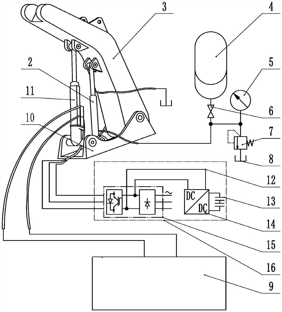 A hydraulic-electric hybrid-driven energy storage lifting system