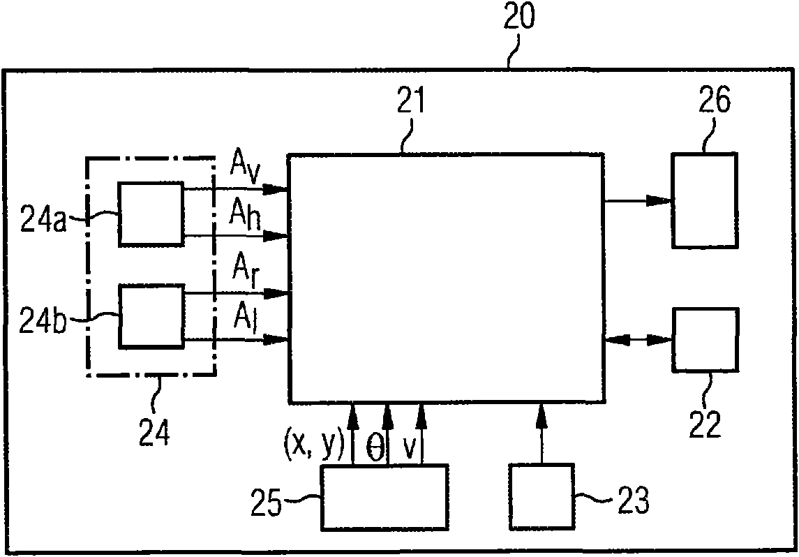 Semiautomatic parking machine