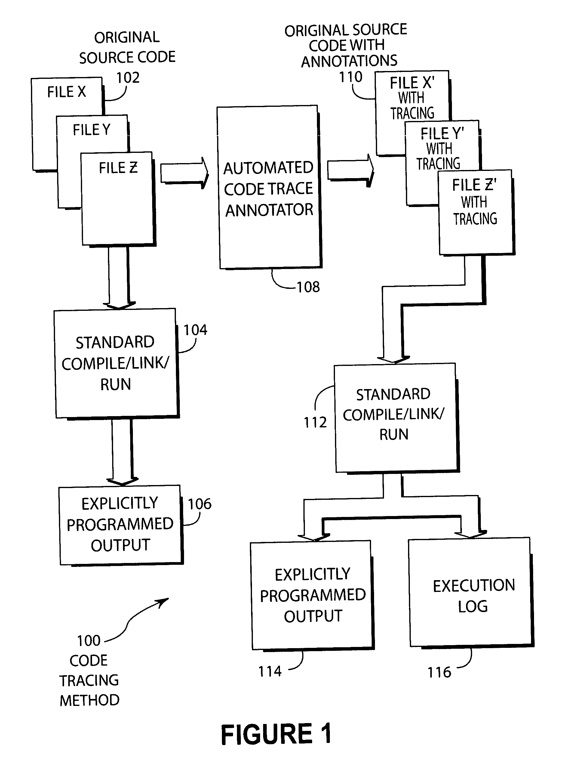 Automated program debugging tool