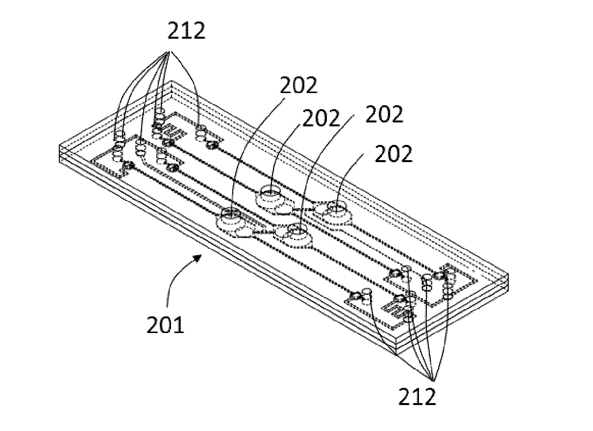 Device for in-vitro modelling in-vivo tissues of organs