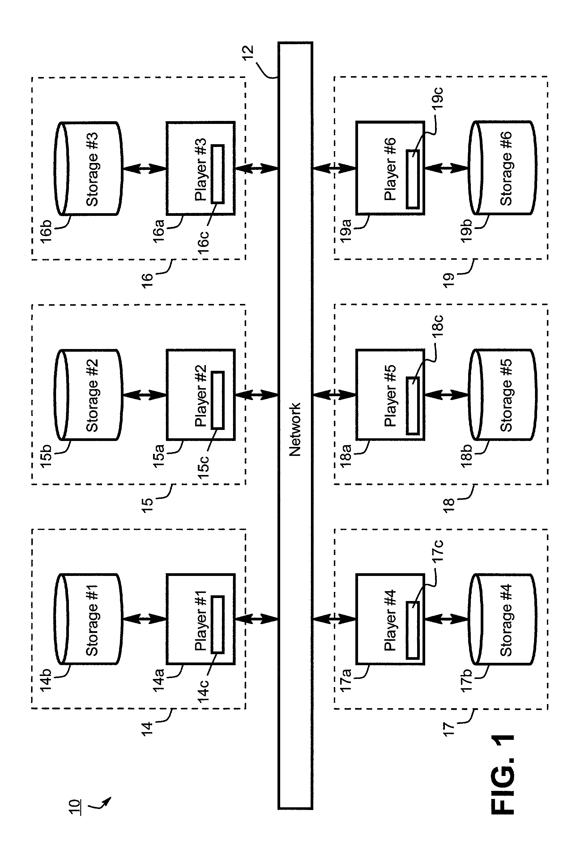 Distributed storage of audio/video content