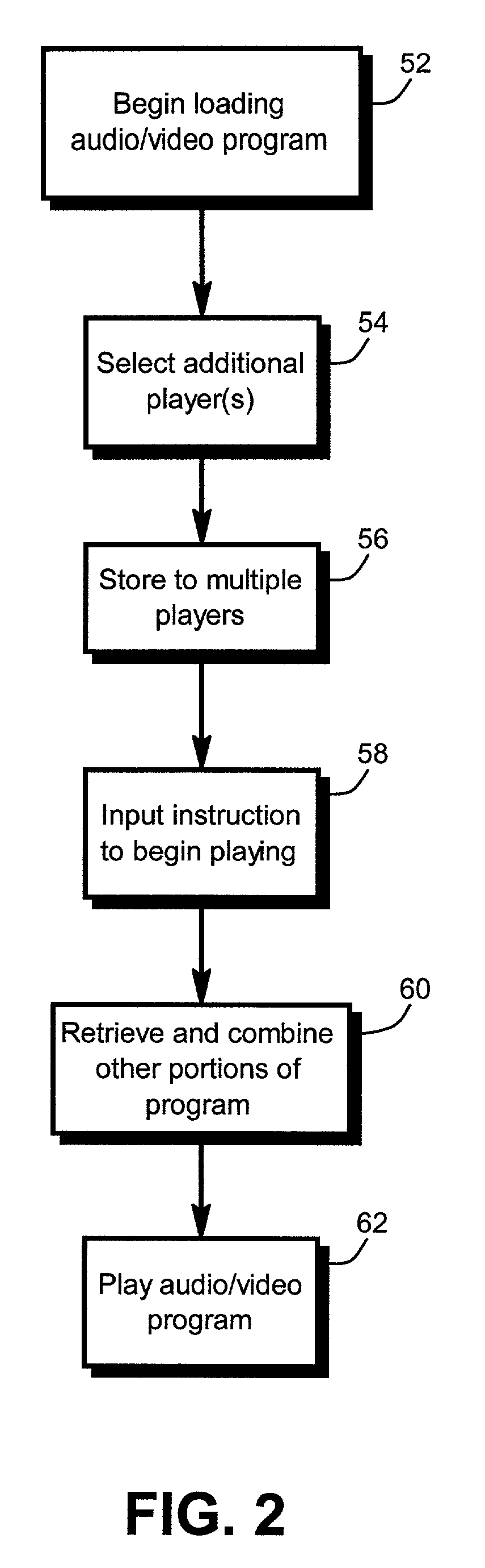 Distributed storage of audio/video content