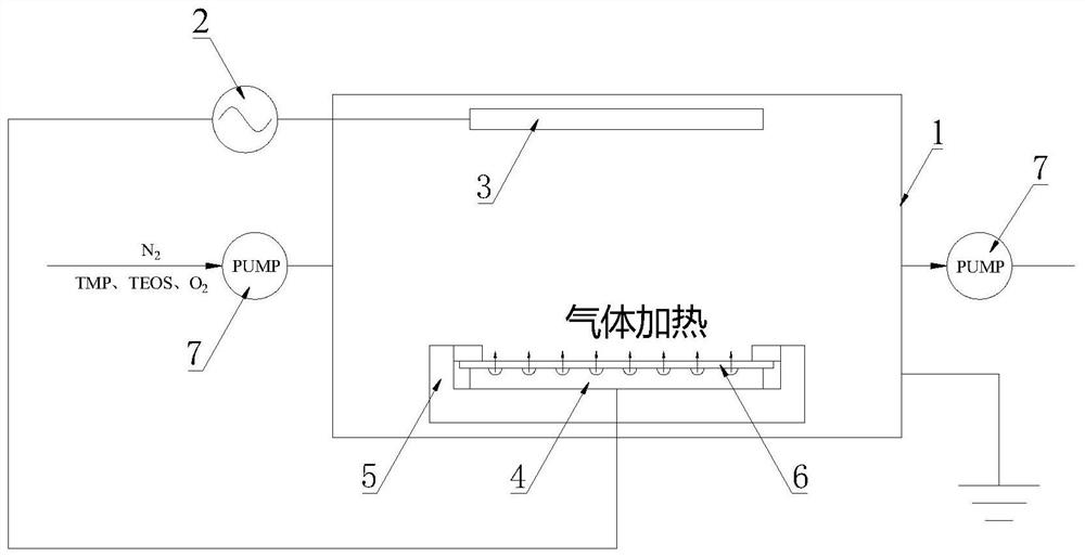 Wafer manufacturing process for preparing ILD insulating layer by using low-frequency radio-frequency plasma