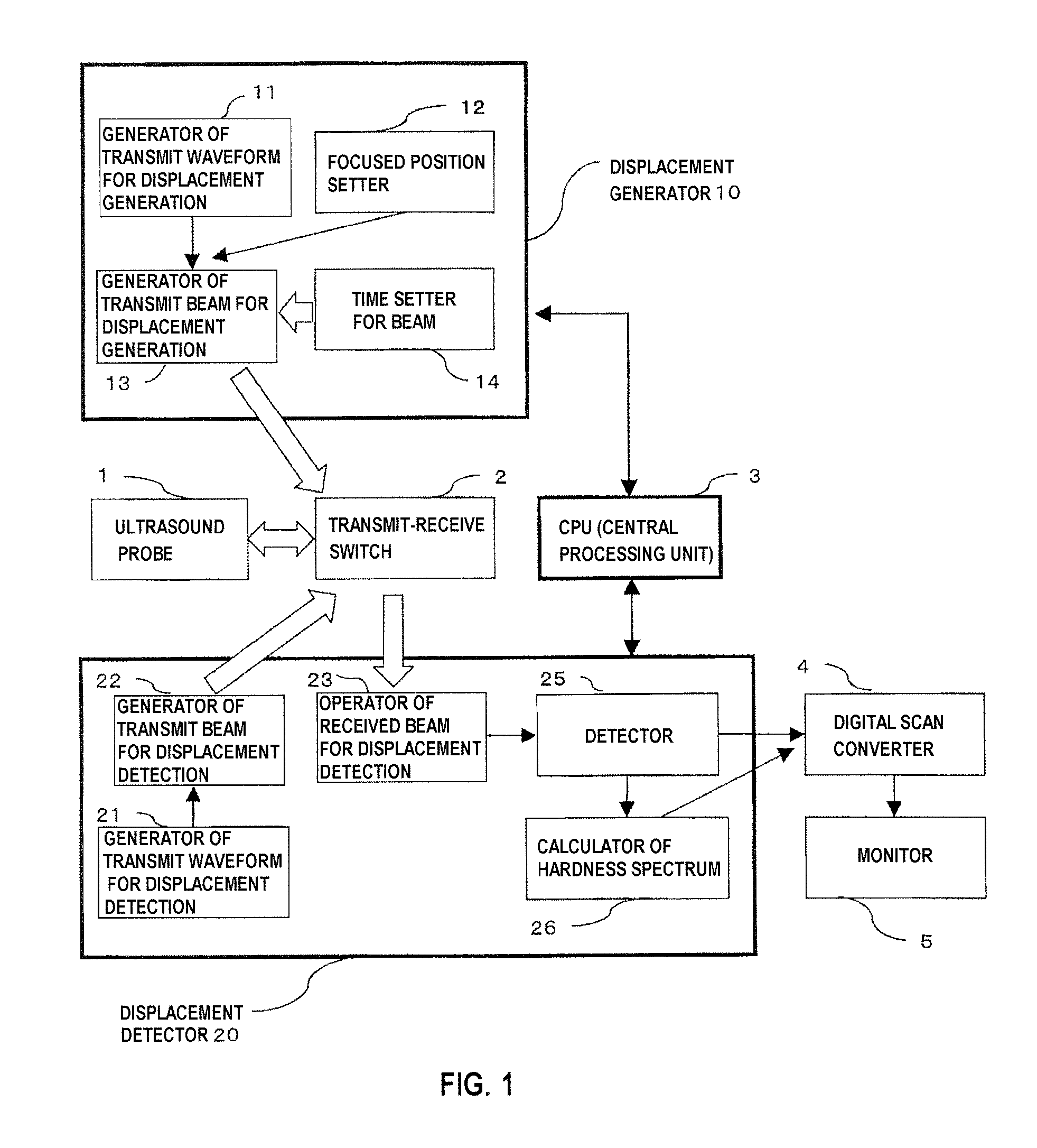 Ultrasonic diagnostic device