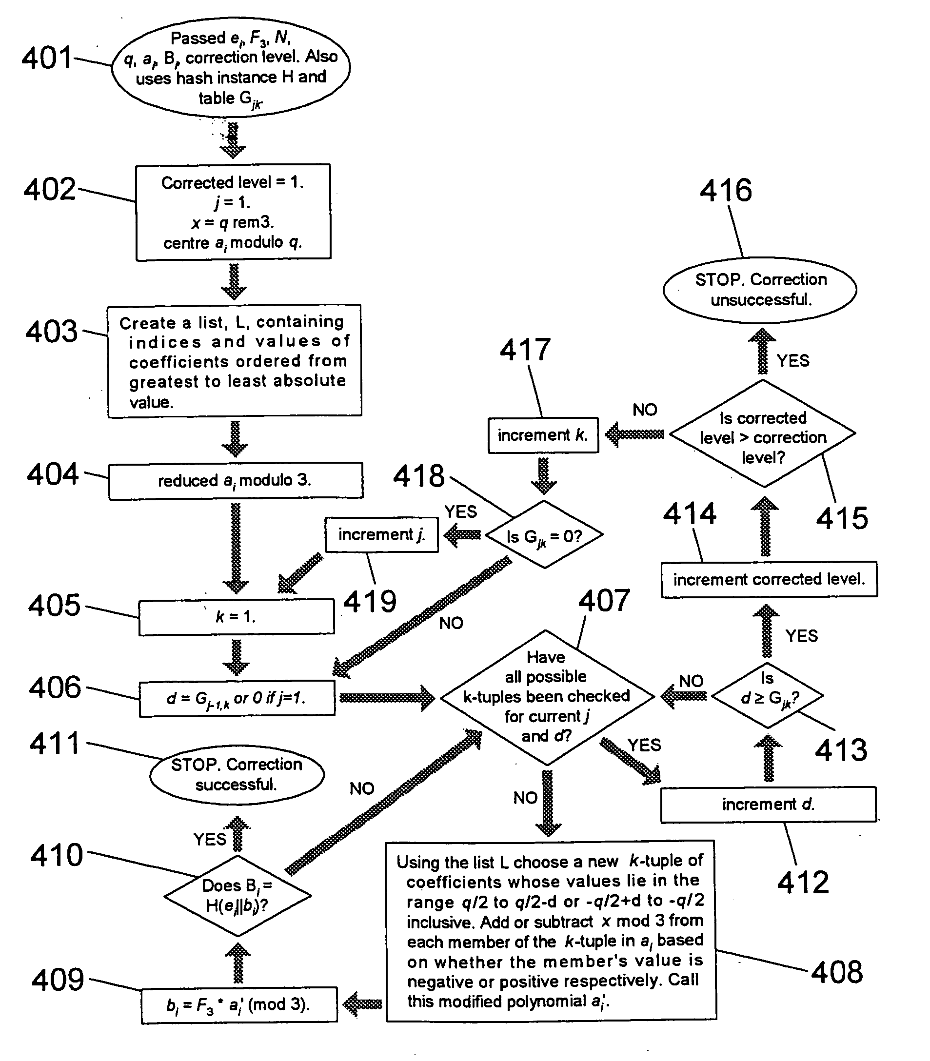 Parallel modulo arithmetic using bitwise logical operations