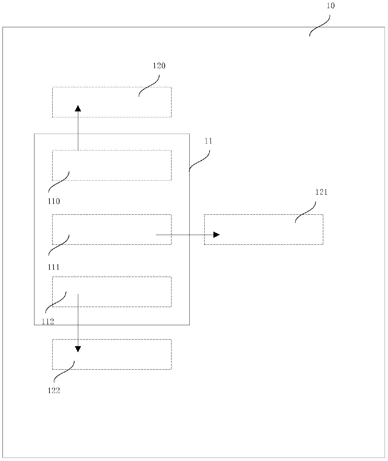 Picture display method and device