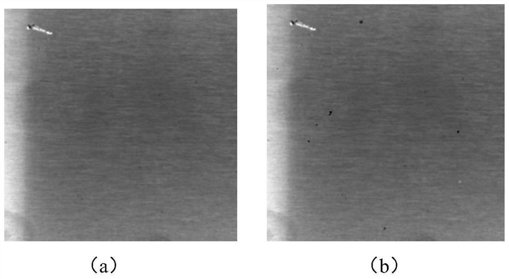 Network model training method, metal surface defect detection method and electronic equipment