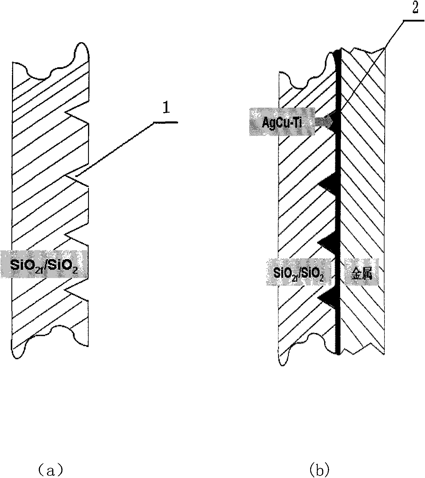 Process for soldering SiO2f/SiO2 composite ceramic and metal material