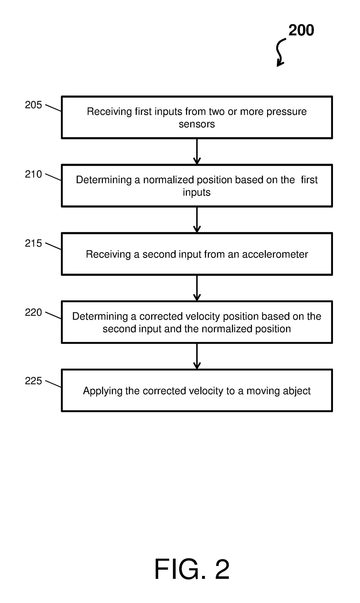 Hybrid altimeter for measuring vertical velocity