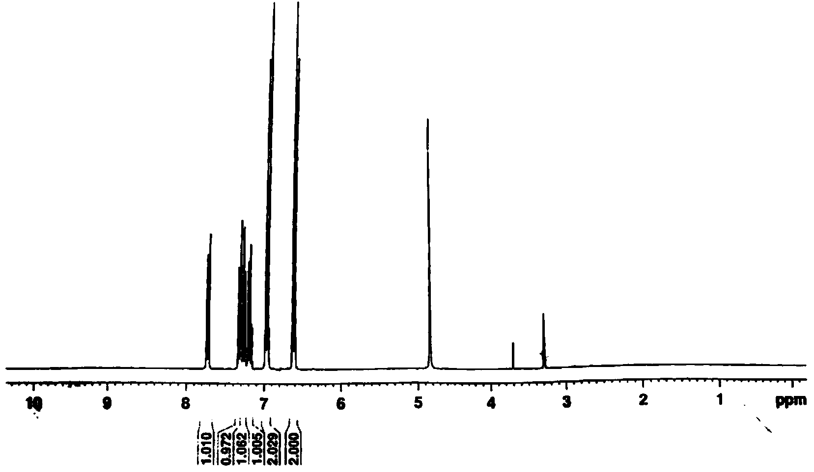 Preparation method for bisphenol fluorene