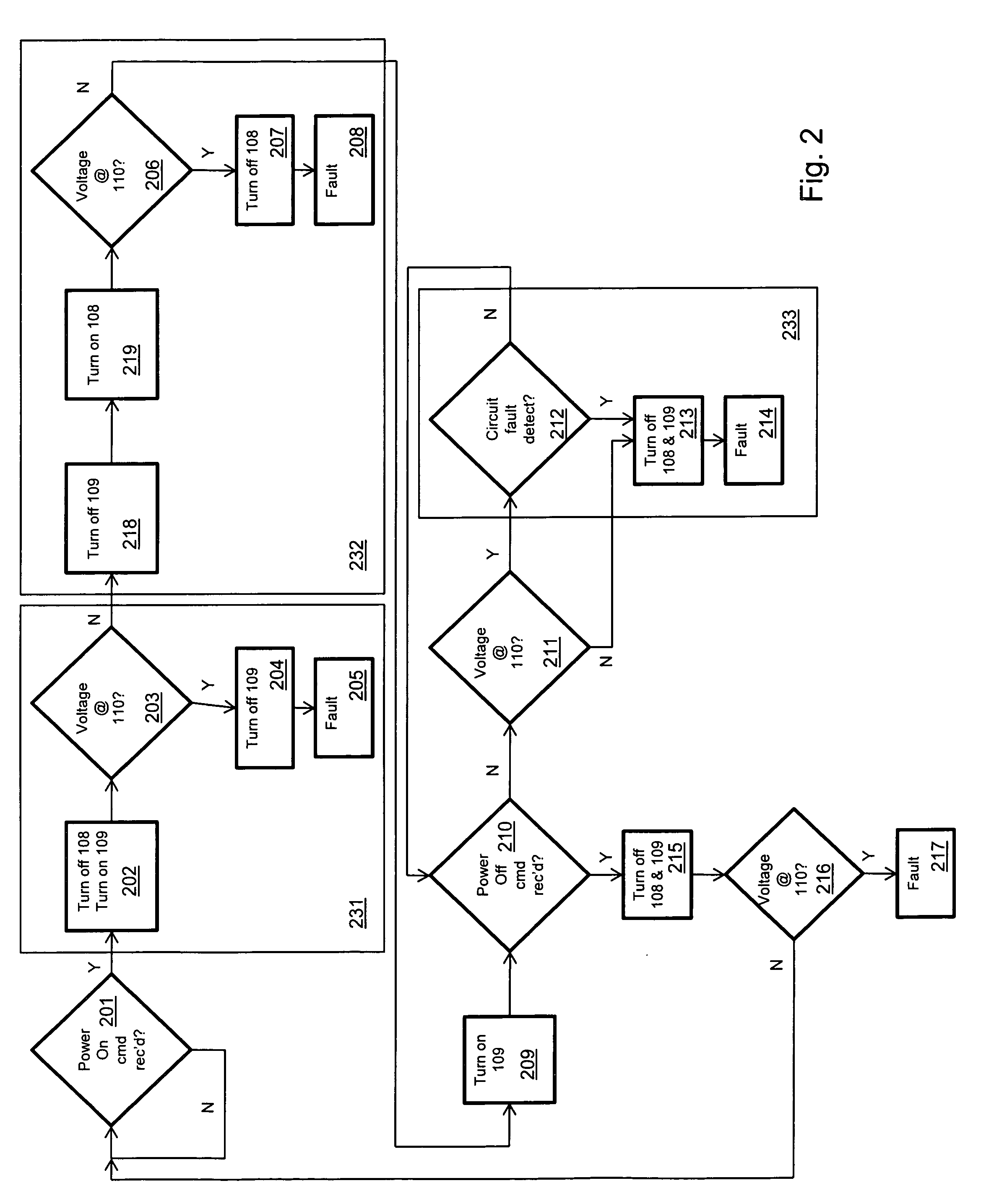 In-Circuit Testing For Integrity Of Solid-State Switches