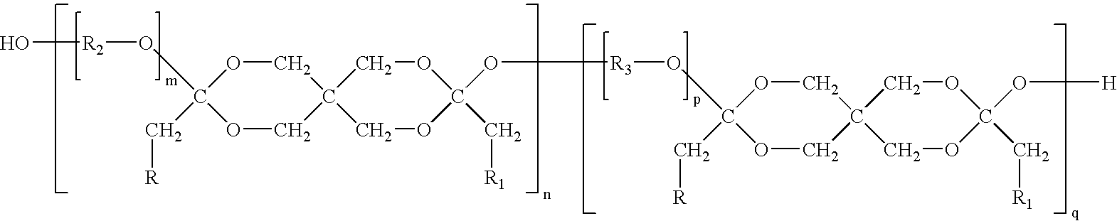 Coatings For Drug Delivery Devices Having Gradient Of Hydration