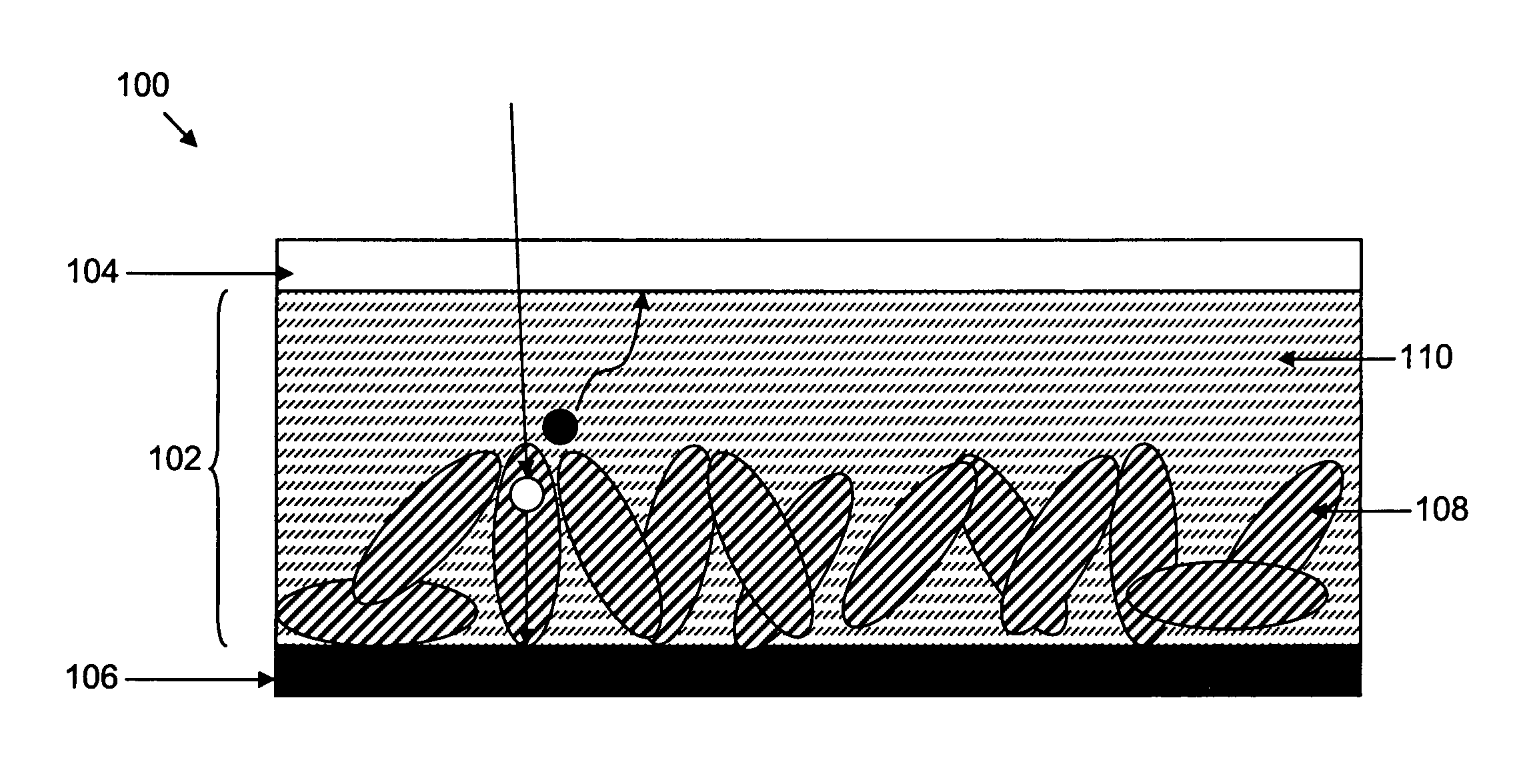 Photoactive devices and components with enhanced efficiency