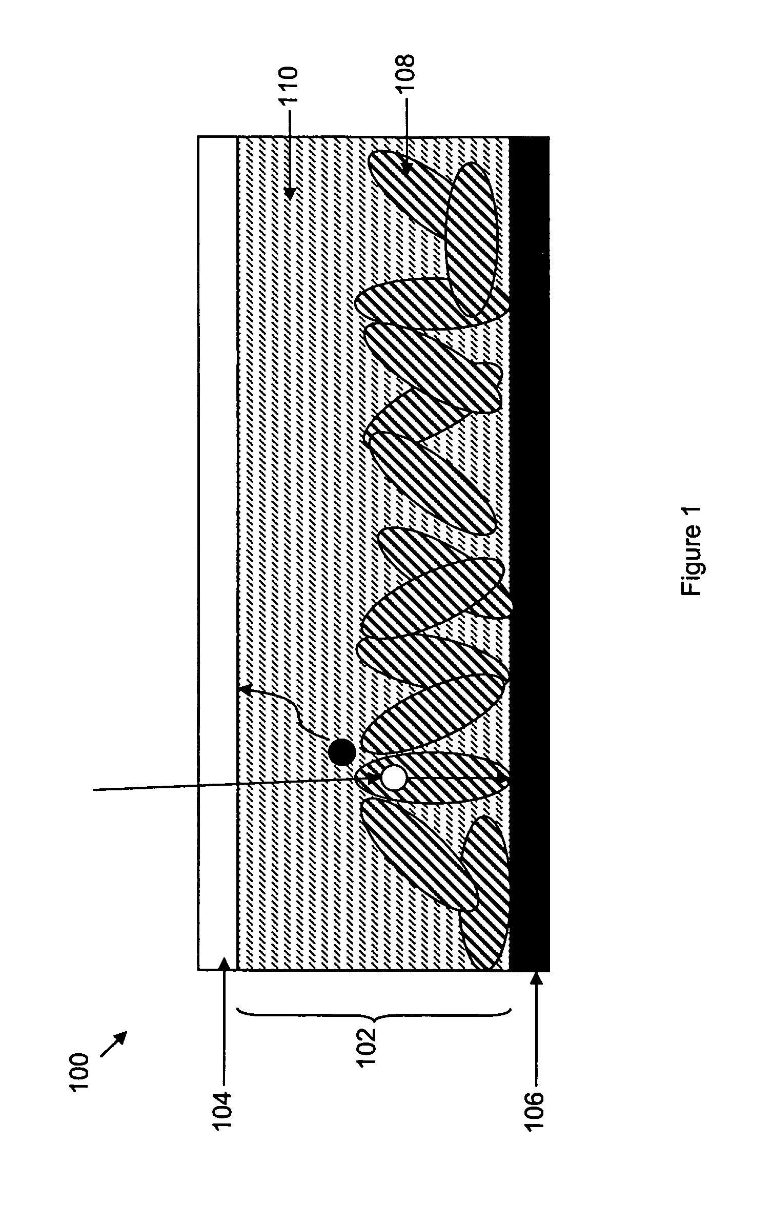 Photoactive devices and components with enhanced efficiency